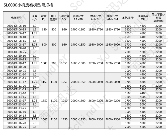 SL6000客梯.png